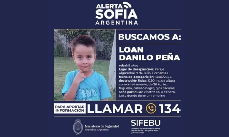 Loan Danilo Peña